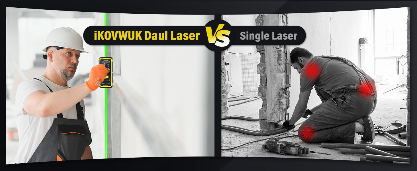 IKOVWUK Dual Green Laser Distance Meter