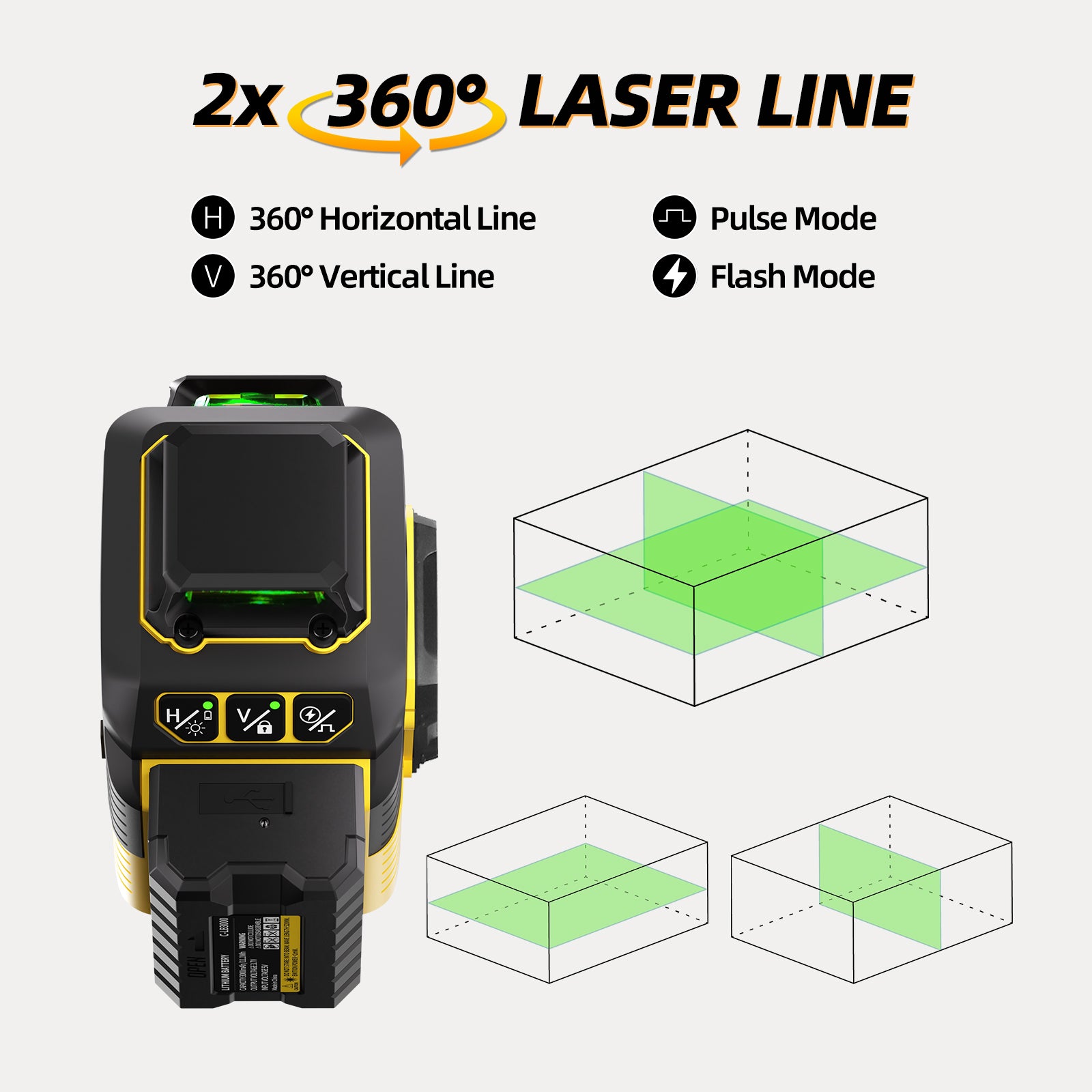 IKOVWUK Laser Level with Tripod, 2x360° Self-leveling Green Cross Line, 8 Lines Laser Level Tool with Rechargeable Battery & Type-C Charging Port, Compact Adjustable 1.6M Tripod & Carry Pouch Included